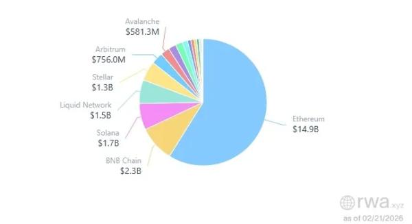 В BNP Paribas выбрали Ethereum для пилота с токенизацией фондов денежного рынка