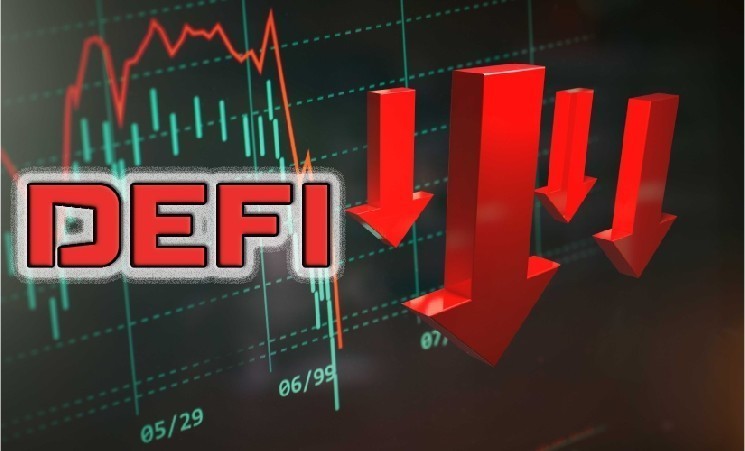 DeFi-токены пострадали больше всего на фоне падения рынка