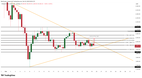 Спотовые ETF на Ethereum прервали серию оттока капитала длиной в четыре недели Спотовые ETF на Ethereum прервали серию оттока капитала длиной в четыре недели