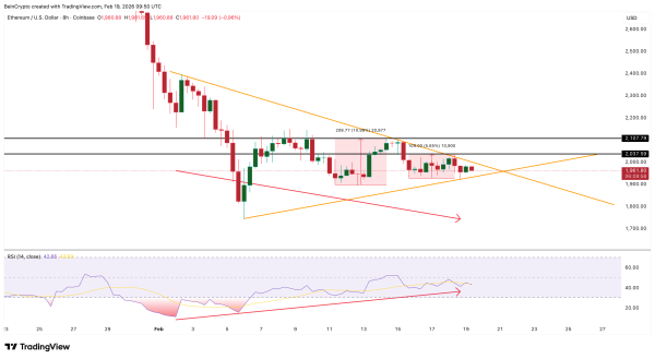 Спотовые ETF на Ethereum прервали серию оттока капитала длиной в четыре недели Спотовые ETF на Ethereum прервали серию оттока капитала длиной в четыре недели