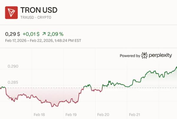 2 криптовалюты, капитализация которых может вырасти до $100 млрд