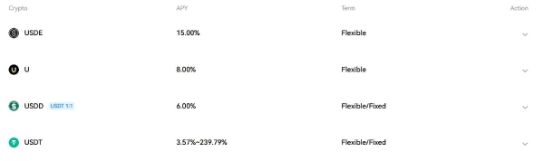 
                    Почему жителям США запретят зарабатывать на хранении стейблкоинов?                