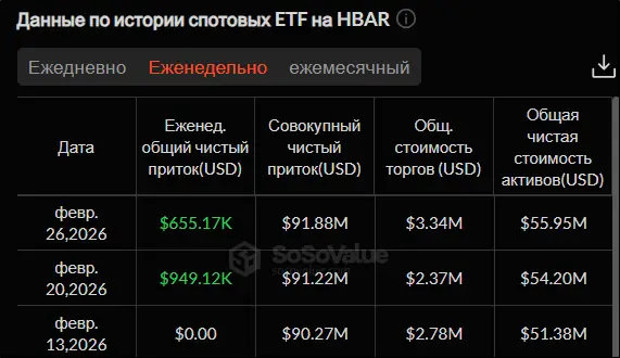 Падение криптовалют прекратилось: что будет с рынком дальше