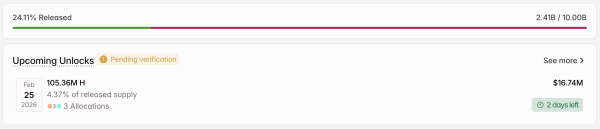 Проекты выпустят токены на $317 млн в конце февраля
