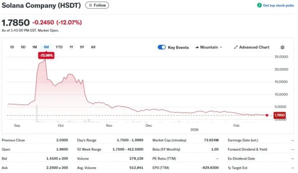 Solana Company создаст в Азии инфраструктуру для стейкинга SOL