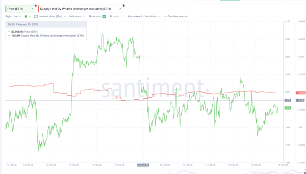 Спотовые ETF на Ethereum прервали серию оттока капитала длиной в четыре недели Спотовые ETF на Ethereum прервали серию оттока капитала длиной в четыре недели