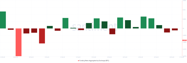Долгосрочные инвесторы купили биткоины на сумму $12 млрд Долгосрочные инвесторы купили биткоины на сумму $12 млрд