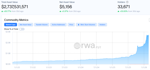 По мнению аналитиков, стагнация стейблкоинов и тарифы препятствуют росту цен на биткоин По мнению аналитиков, стагнация стейблкоинов и тарифы препятствуют росту цен на биткоин