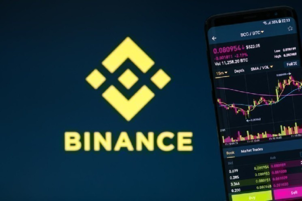 Биткоин-биржа Binance объявила о включении этого альткоина в свой список фьючерсных криптовалют! Вот подробности