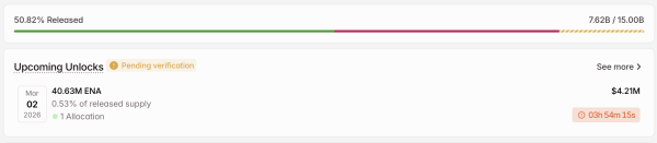 На крипторынок в начале марта поступят новые токены на $572 млн