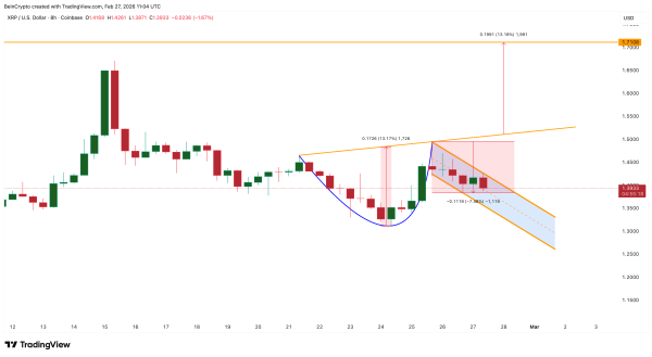 Крупнейшие держатели XRP увеличили вложения на 200% вопреки падению цены на 40%