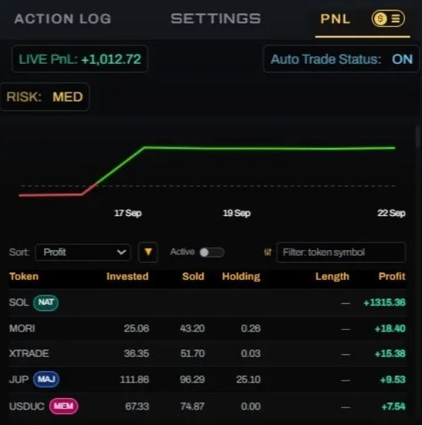 
                    Экономика ИИ-агентов 2026: почему токены дорожают, пока альткоины стагнируют?                