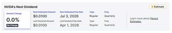 
                    В апреле Nvidia выплатит дивиденды за 2026 год. Сколько принесут 100 акций?                