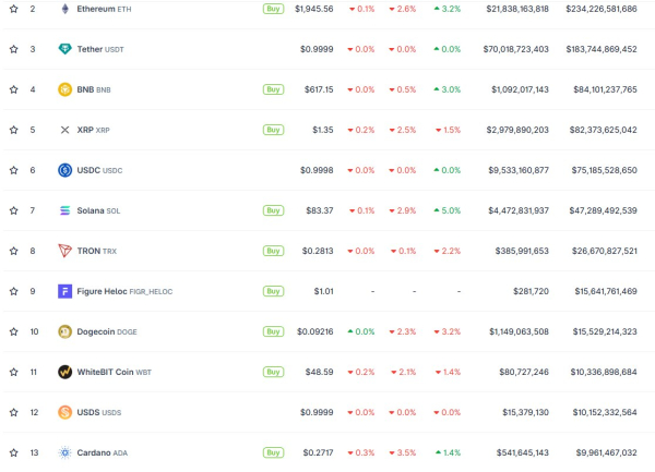 
                    Конфликт на Ближнем Востоке понизил цены акций и повысил цены на нефть и золото                