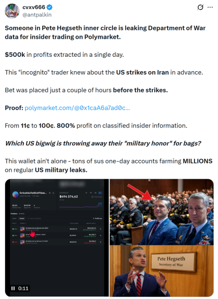 Трейдеры на Polymarket заработали $1 млн за несколько часов до ударов по Ирану