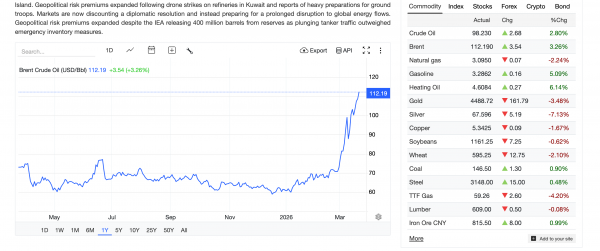 Checkonchain: майнеры теряют по $19 000 с каждого биткоина при текущей сложности
