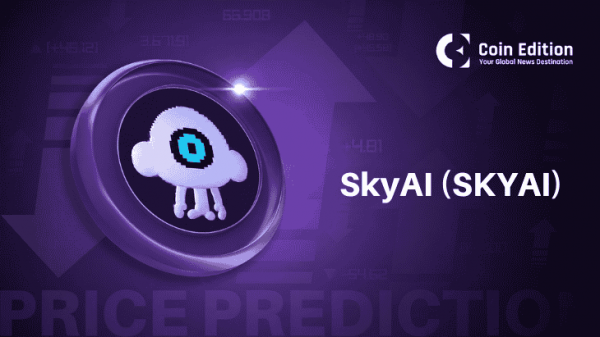 Прогноз цен SkyAI (SKYAI) на 2026, 2027, 2028, 2029, 2030-2050 годы