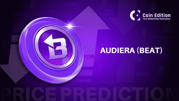 Прогноз цен Audiera (BEAT) на 2026, 2027, 2028, 2029, 2030-2050