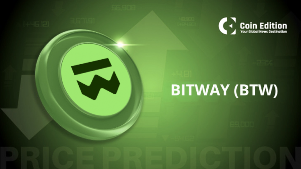 Прогноз цены Bitway: BTW взлетает более чем на 220%, а быки целятся на $0.05