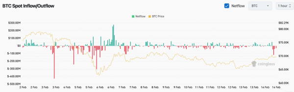 Эксперт прогнозирует падение биткоина до $49 000 из-за того, что &laquo;инсайдер Трампа&raquo; продал 5000 BTC