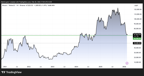 Верховный суд вынесет вердикт по торговым инициативам президента Верховный суд вынесет вердикт по торговым инициативам президента