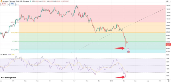 Лучшие стратегии торговли криптовалютами по версии Happy Coin News
Лучшие стратегии торговли криптовалютами по версии Happy Coin News