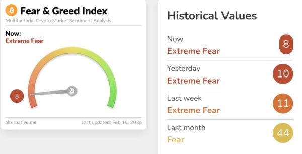 &laquo;Медвежий вымпел&raquo; указал на вероятность падения биткоина до $55 000