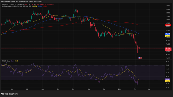 Прогноз цены Ethereum: ETH держится за поддержку $1,900 после выхода ETF на $129M Прогноз цены Ethereum: ETH держится за поддержку $1,900 после выхода ETF на $129M