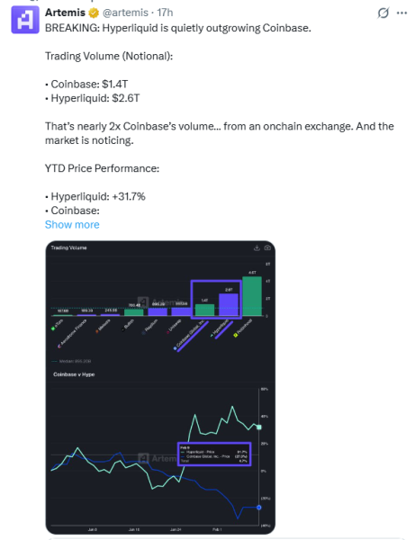 Прогноз цены Ethereum: Вернёт ли ETH $2,119 Фибоначчи после коррекции на 56%?