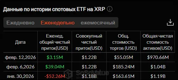 Распродажа криптовалюты продолжается: что будет с крипторынком дальше