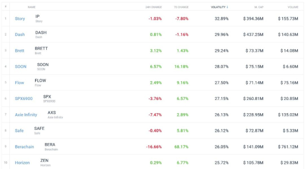 Лучшие стратегии торговли криптовалютами по версии Happy Coin News
Лучшие стратегии торговли криптовалютами по версии Happy Coin News