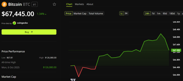 Верховный суд вынесет вердикт по торговым инициативам президента Верховный суд вынесет вердикт по торговым инициативам президента
