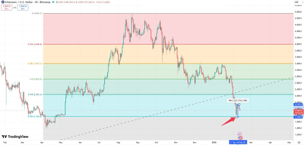 Лучшие стратегии торговли криптовалютами по версии Happy Coin News
Лучшие стратегии торговли криптовалютами по версии Happy Coin News